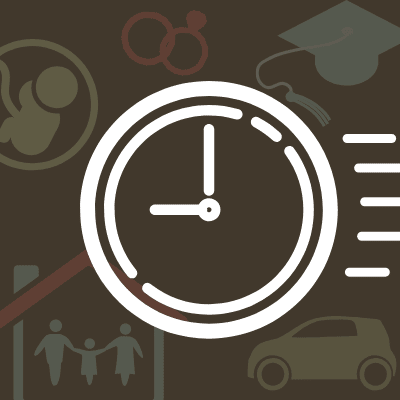 Ob-gyn practice marketing yorktown va