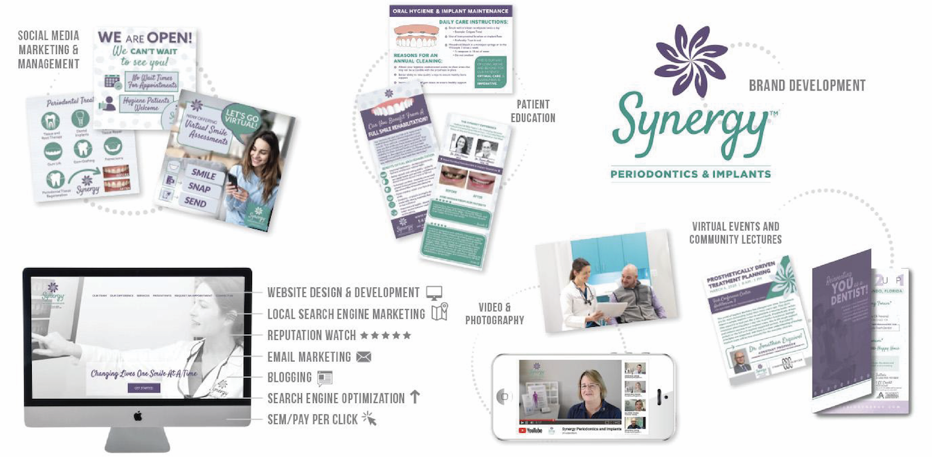 Synergy periodontics web print social media marketing