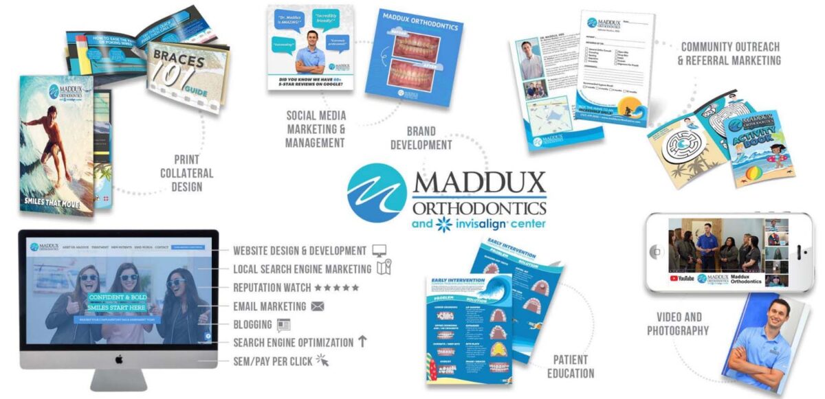 Orthodontic practice marketing