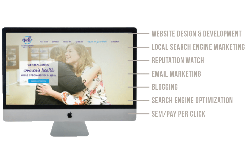 Women's health of central virginia website display