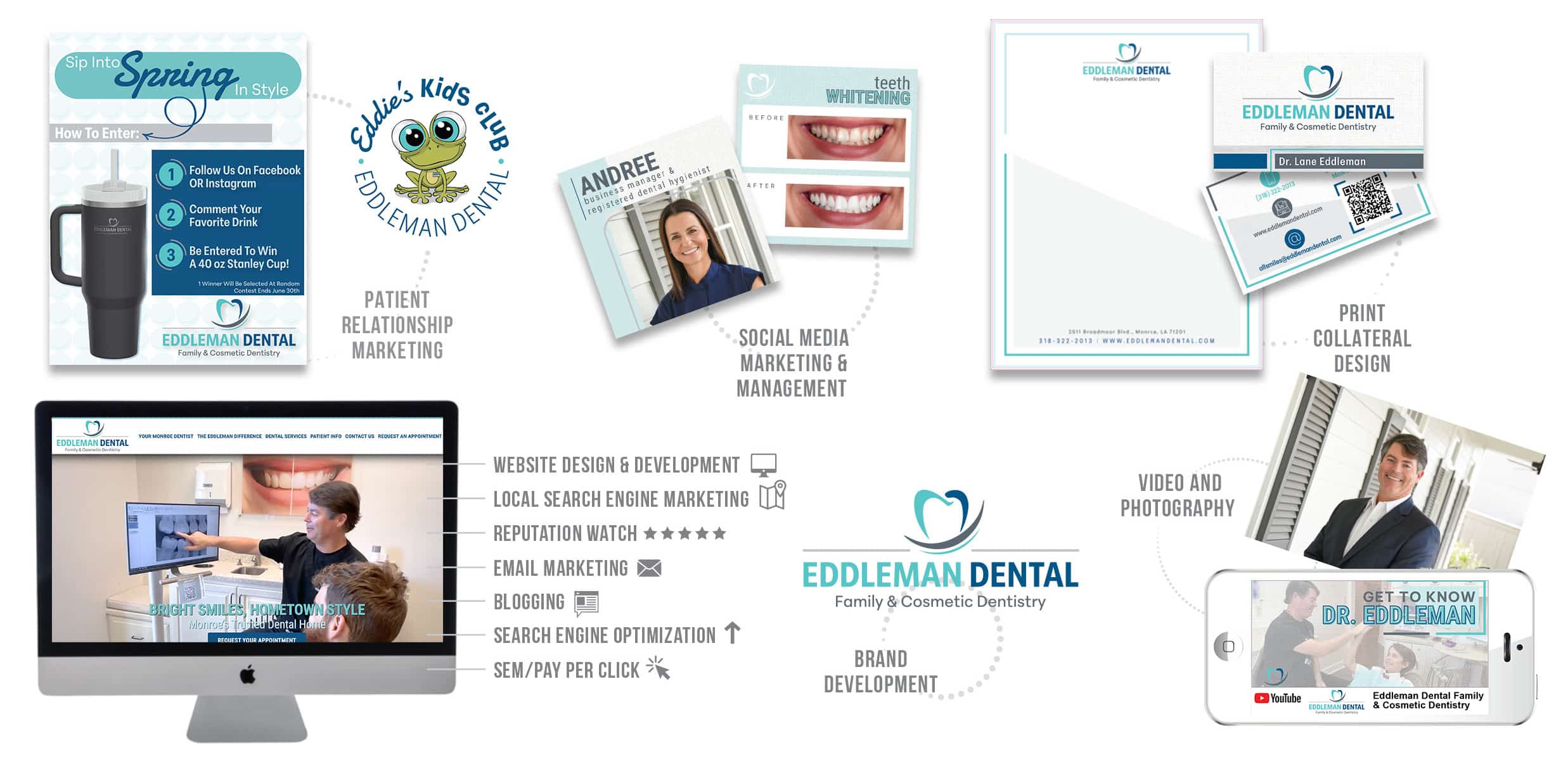 Eddleman dental graphics