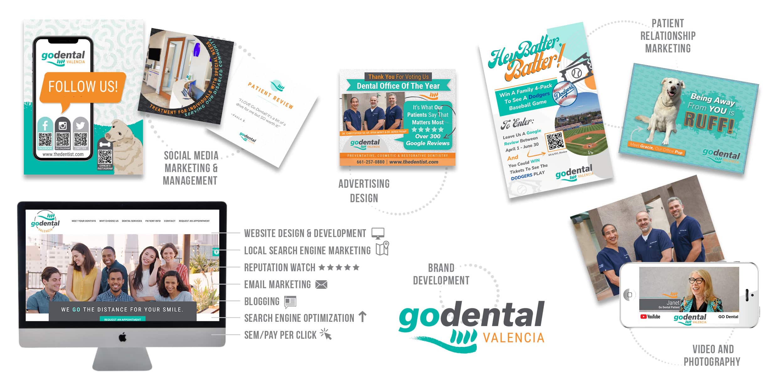 Godental graphics