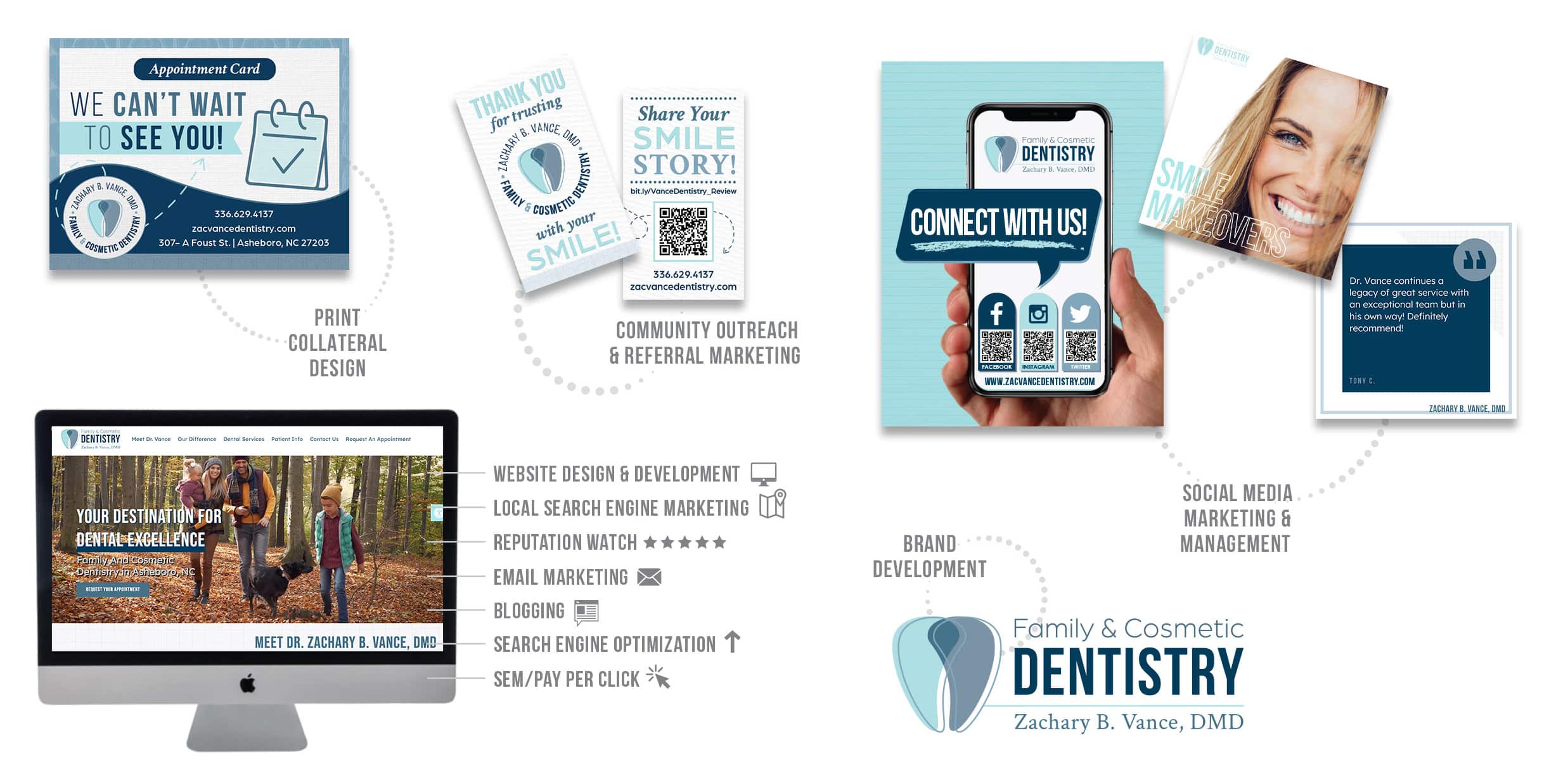 Zac b. Vance dentistry