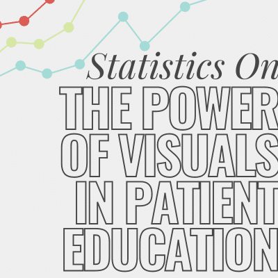 The power of visuals