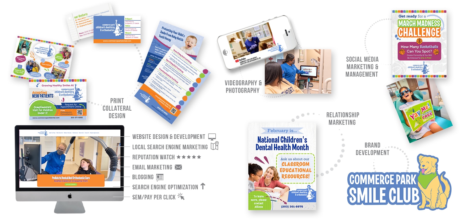 Duel practice marketing