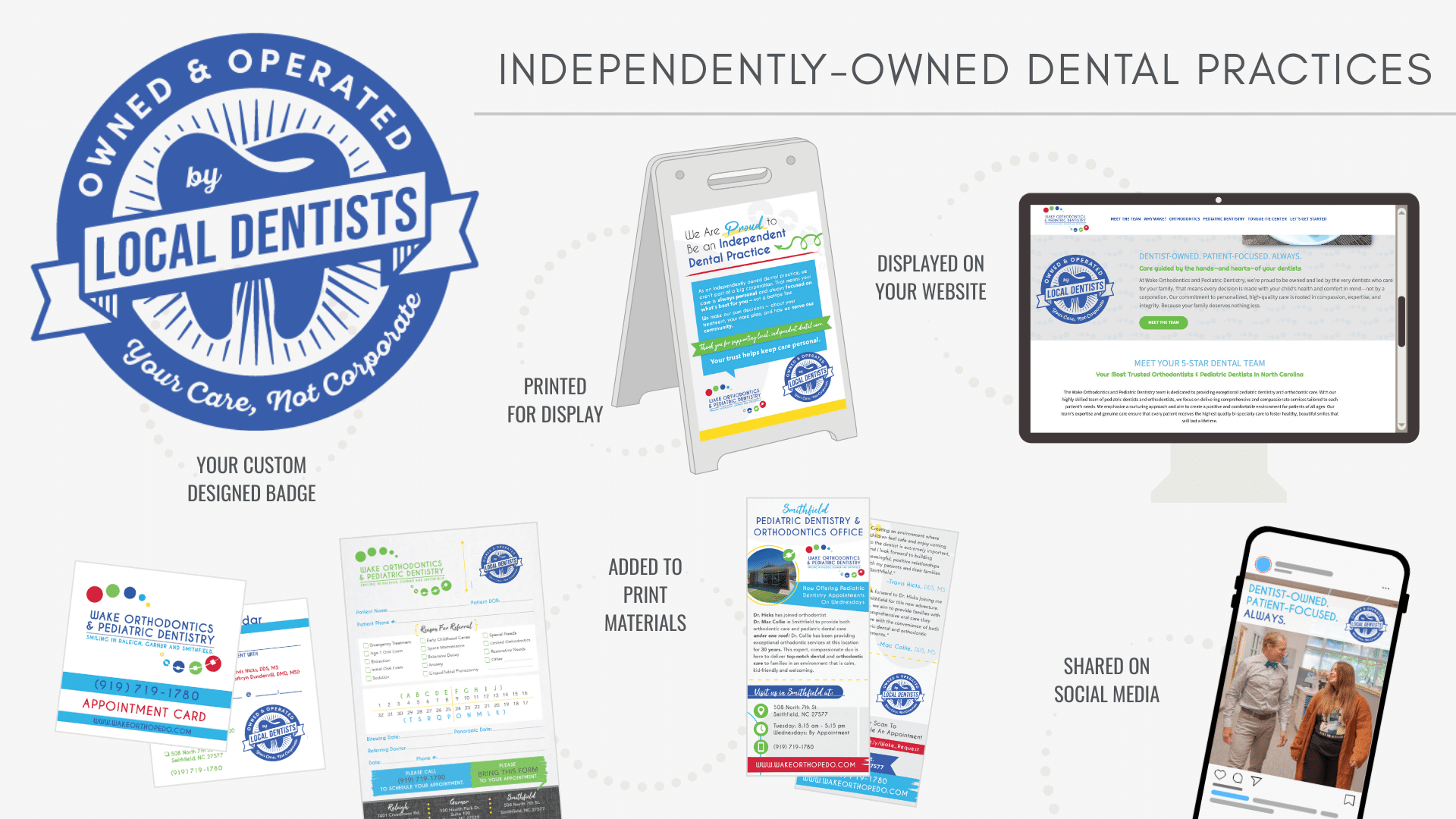 Independently-owned dental practices graphic, representing leading with your biggest competitive advantage: dentist ownership